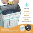 thumbnail image 2 of Sand & Sea Vintage Cooler Backpack - 20L Insulated Soft Cooler Bag for Beach, Picnic & Outdoor Activities, 2 of 4