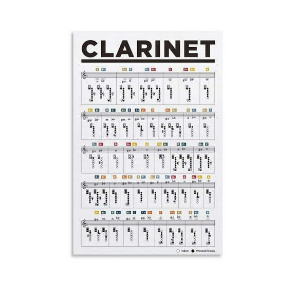 Clarinet Fingering Notes Poster Chart, Learn Clarinet Music Notes Poster