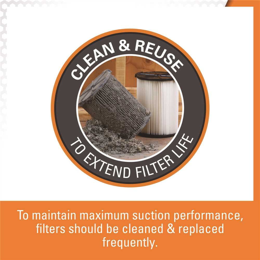RIDGID Canister Vacuum Cleaner - Long-lasting Motor