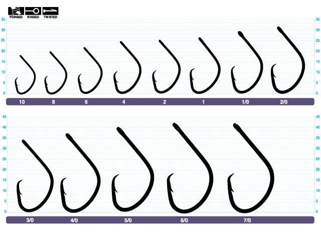 OWNER RED Mutu Light Wire Circle Hooks 5114-173 Size 7/0-3 pack Lip Hook Set 