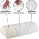 thumbnail image 4 of Knee Orthopedic Pillow For Sciatica Pain, Pain Relief Cushions For Lower Legs, Back, Knee Pain, Hips, Lumbar, Knees, Ankles Tao 26-27s, 4 of 4