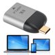 thumbnail image 5 of Adaptador tipo C a Mini DP, adaptador tipo C Adaptador tipo C macho a Mini DP, adaptador DP para sistemas Windows Android/OS X LHCER Descripción de la referencia, 5 of 7