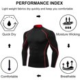thumbnail image 4 of 3 Packs Athletic Shirts for Men Cooling Shirts Long Sleeve Tees Sun Protection, 4 of 7