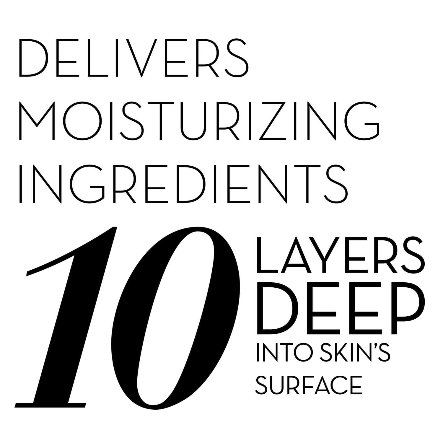 Olay Regenerist Deep Hydration Regenerating Cream Moisturizer, 50 mL