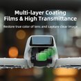 thumbnail image 4 of Filtros CPL MCUV ND Establecido 8 16 32 64 Kit Lente para DJI Flip Drone, 4 of 9
