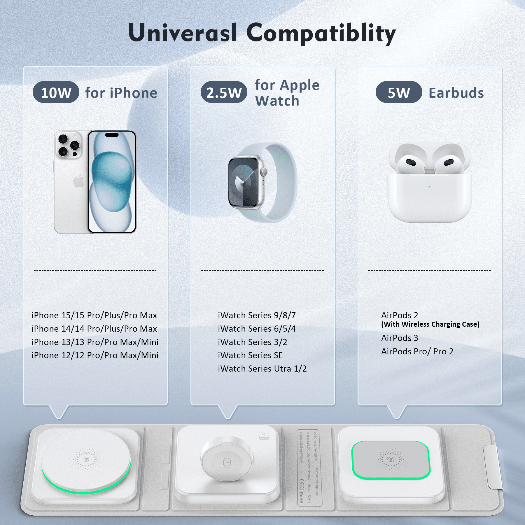 ETEPEHI 3-in-1 Foldable Magnetic Wireless Charger for iPhone 12-15 