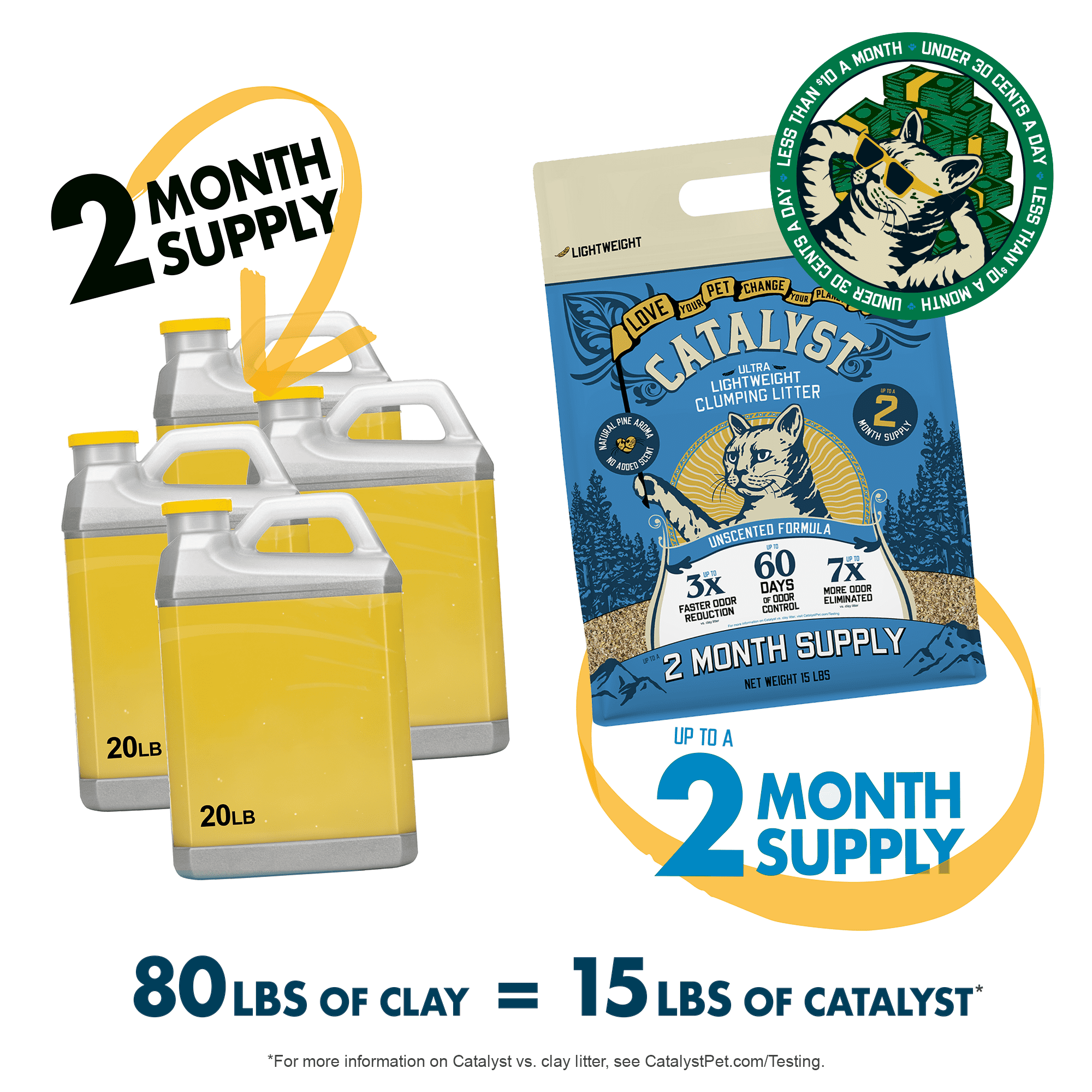 Catalyst Pet Softwood Natural Clumping Cat Litter Unscented Formula, 34 lb