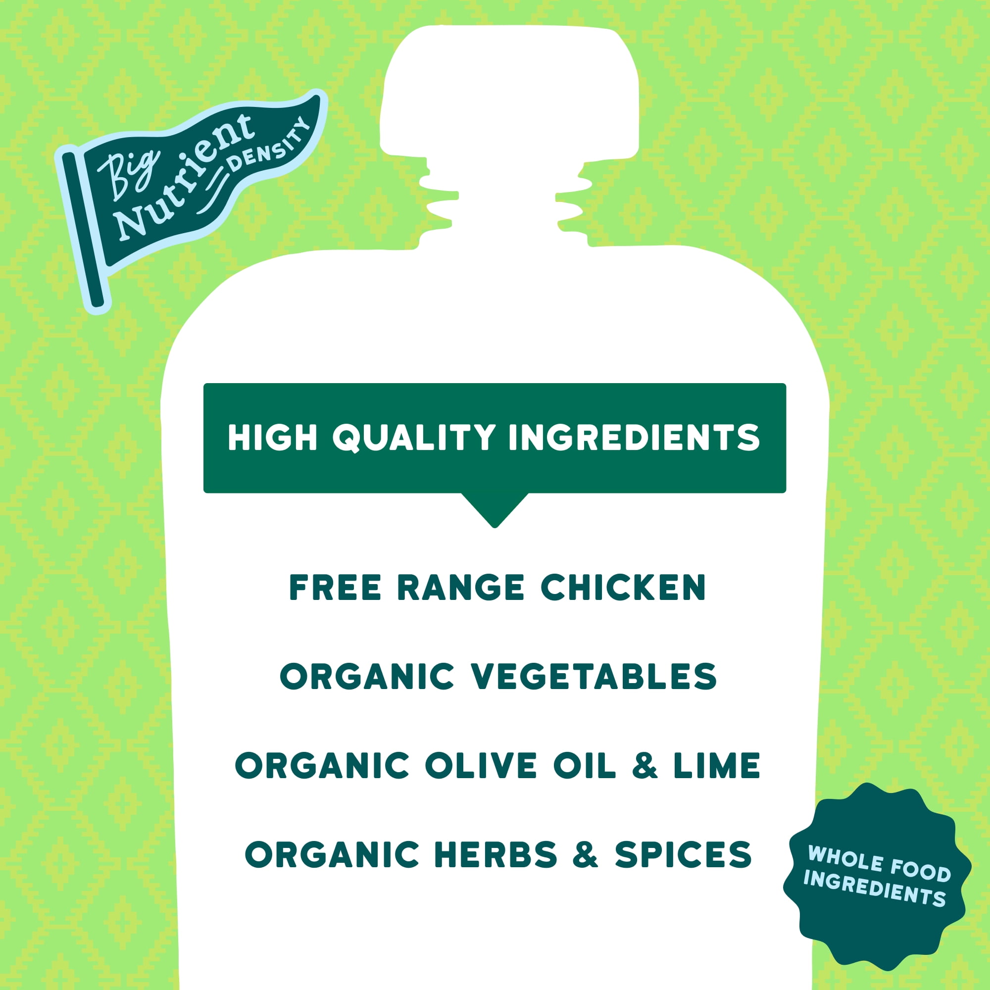 (6 pack) Serenity Kids Free Range Chicken Mexican Inspired Stew Stage 2 Baby Food, Organic Veggies & Spices, 3.5oz Pouch