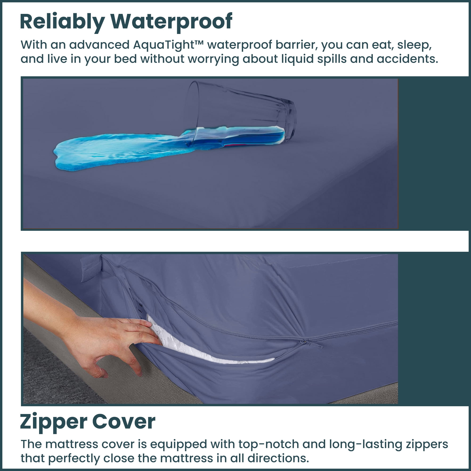 Continental Sleep, Zippered Mattress Protector Cover, Waterproof, Easy to Clean, Fits Mattress up to 7-Inch, 75" x 30", Blue