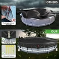 thumbnail image 3 of MISSMILE 2026 New 18 Ft Round Pool Cover with Fast Tightening Patented Ratchet,Swimming Pool Cover for Above Ground Pools [Durable,Tear Resistant] with Weight-Bearing Rings, 3 of 4