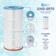 thumbnail image 6 of Unicel UHD-SR70 72 Sq Ft 4 Oz Media Pool Filter Cartridge, 195 Pleats, 6 of 10