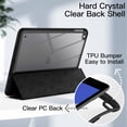 thumbnail image 2 of JETech Case for iPad Mini 5/4 (7.9-Inch 2019/2015 Model) with Pencil Holder, Clear Transparent Back Shell Slim Stand Shockproof Tablet Cover, Auto Wake/Sleep (Black), 2 of 7