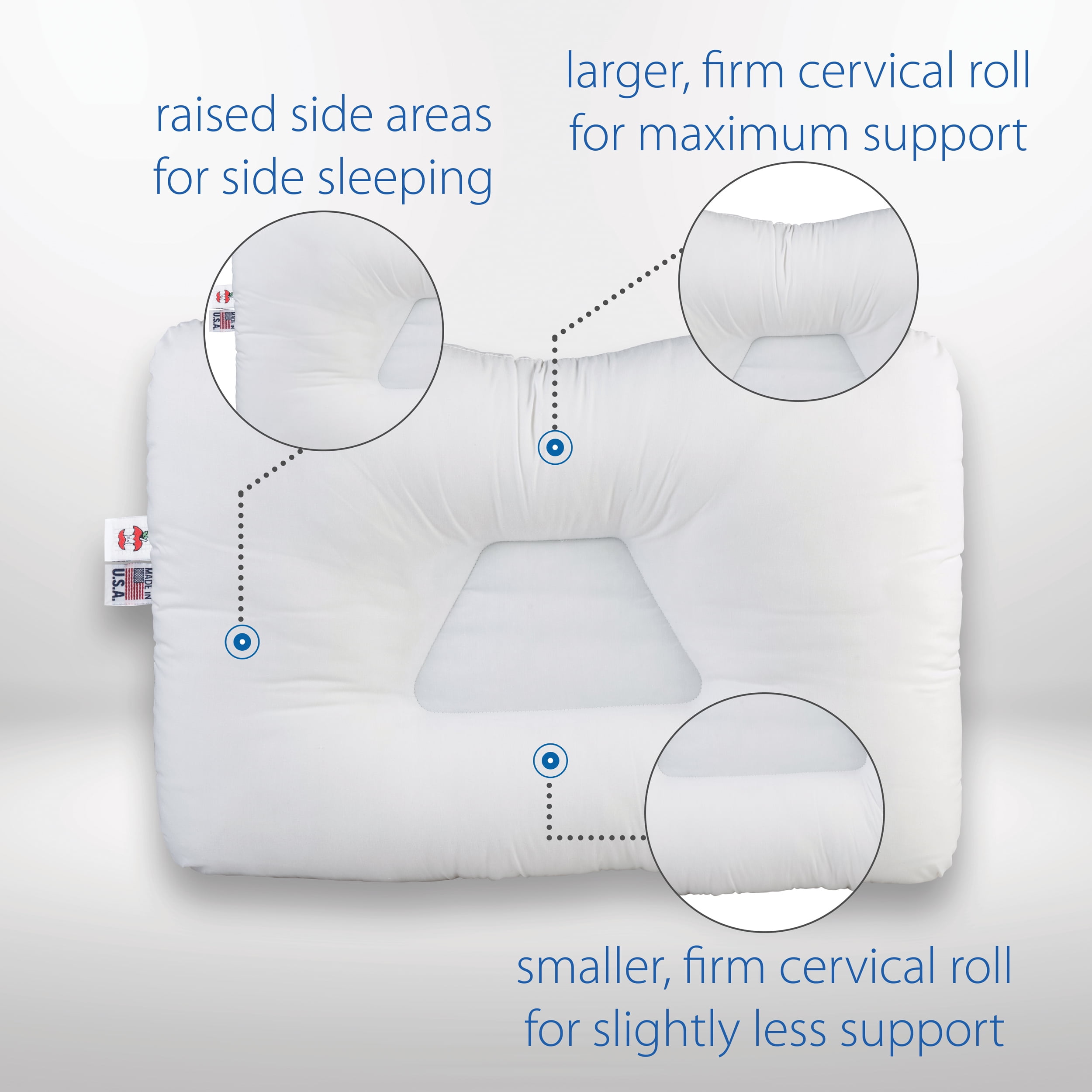 Core Products Tri-Core Cervical Support Pillow & Travel Core Combo, Standard Firm - Midsize