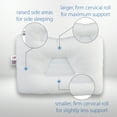 thumbnail image 2 of Core Products Tri-Core Cervical Support Pillow & Travel Core Combo, Standard Firm - Full Size, 2 of 7