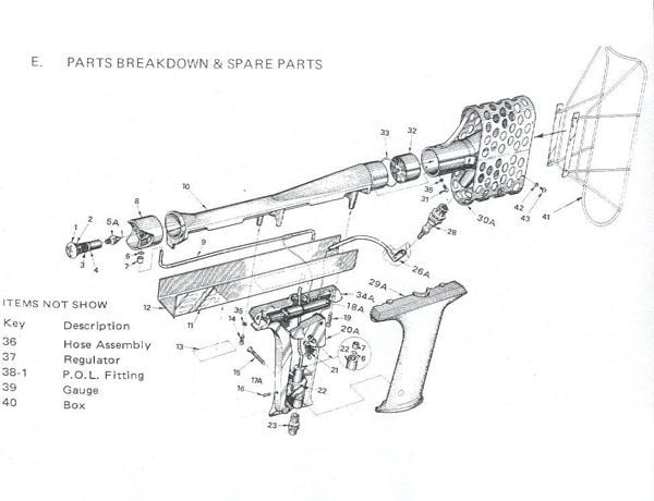 Shrinkfast 998/975 Heat Gun POL (Chinese Thread) - Part# 38Z