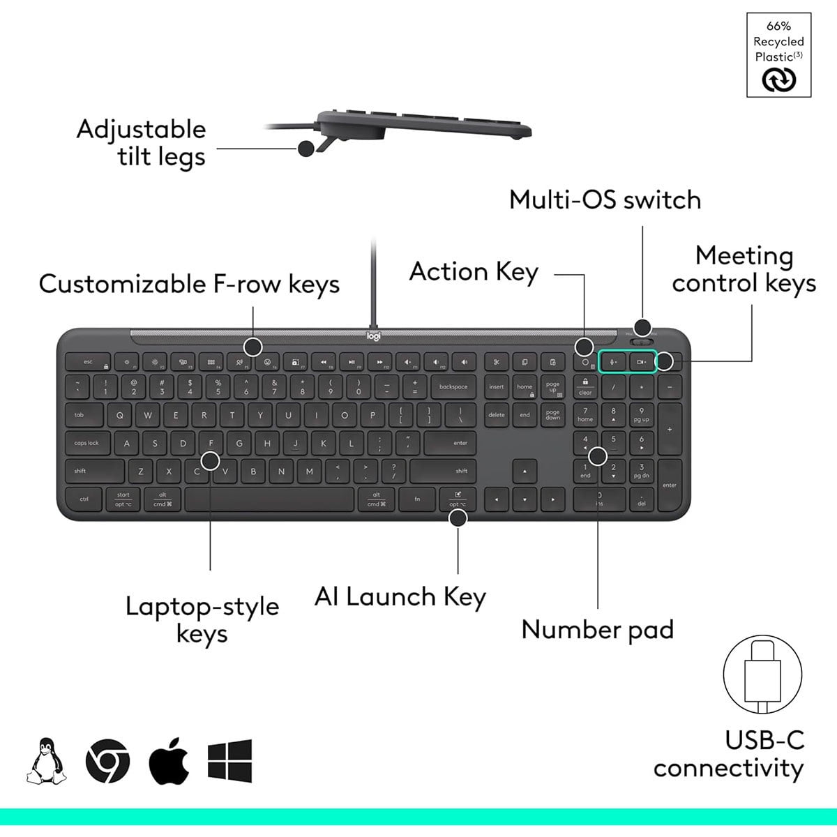 Logitech Signature Slim MK625 Wired Keyboard and Mouse Combo for Business, Graphite