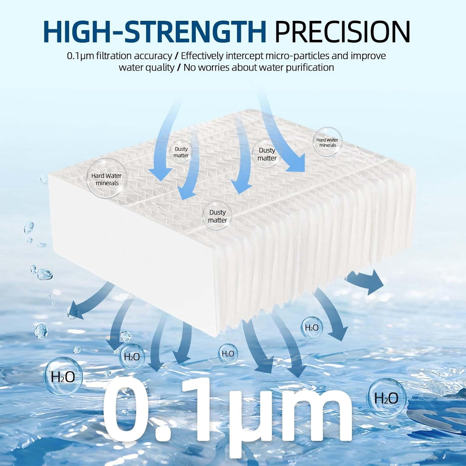 3-Pack 1043 Humidifier Filter  for Essick  AIRCARE EP9500 EP9700 EP9800 EP9R500 EP9R800 821000 826000 826800 831000  Space Saver 800 8000  Wick