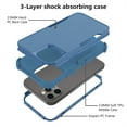thumbnail image 5 of Decase For iPhone 14 Pro Max,Shockproof Rubber Heavy Duty PC Frame Soft TPU Hard Back Case Cover,Royalblue, 5 of 5