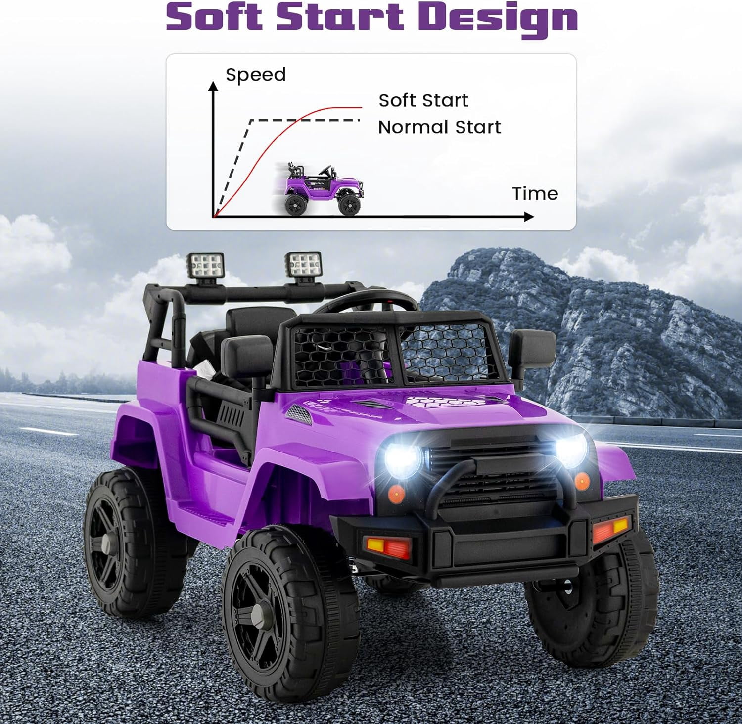 OLAKIDS Kids Ride On Truck, 12V Electric Vehicle Car with Remote Control, Toddlers Battery Powered Toy with 2 Speeds, Spring Suspension, Double Open Doors, LED Lights, Music, USB, Mp3 (Purple)