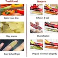 thumbnail image 3 of Cortadora de verduras YONGSHENG herramienta picadora multifuncional ajustable, 3 of 4