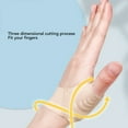 thumbnail image 3 of Wrist Thumb Support, Soft Thumb Brace Safe  for Daily Life, 3 of 7