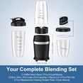 thumbnail image 4 of Colarlemo 12-Piece Smoothie Blender Maker 25,000 RPM Personal Blender for Ice Crushing Smoothies & Frozen Drinks Nuts with 23oz, 32oz, 37oz Portable, 4 of 9