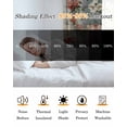 thumbnail image 5 of Elegant Spring Floral Blackout Curtains 45 Inches Long for Bedroom, Summer Botanical Plaid Farmhouse Thermal Insulated Room Darkening Black Out Window Curtain Panels Grommet Drapes for Living Room, 5 of 8