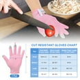 thumbnail image 2 of Uxcell Cut Resistant Gloves Touchscreen Level 5 Protection Cutting Gloves Anti Cut Kitchen Work Glove for Mandolin Slicing,Pink, X-Large, 2 Pair, 2 of 6
