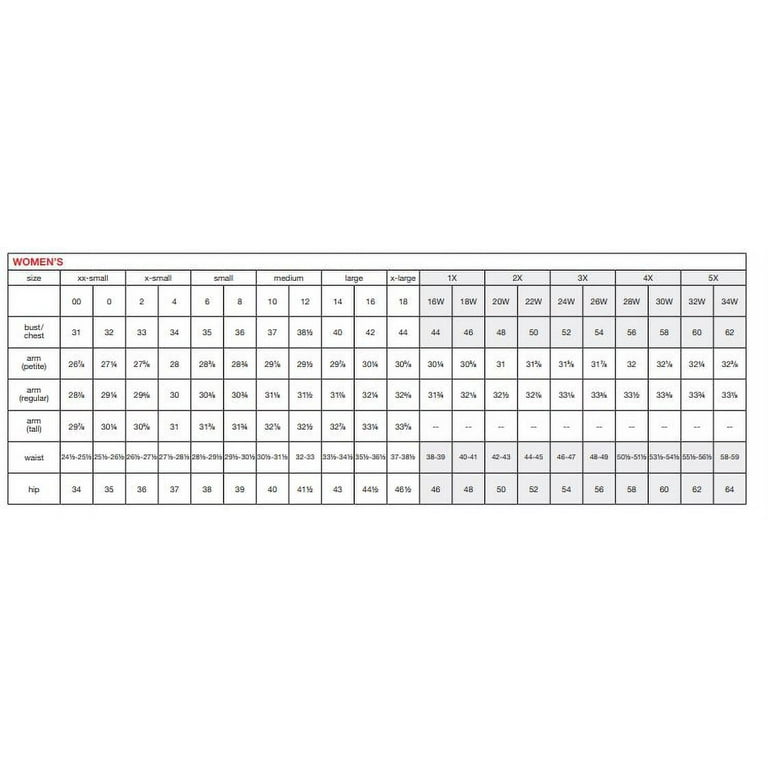 Lands End Women Sweater, Size S/P (6-8) Petite, V-Neck Short 