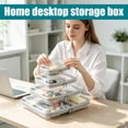 thumbnail image 3 of 4 PCS Clear Hard Shell Zipper Storage Bags, Waterproof Travel Toiletry Cosmetic Organizer, Transparent Hard Makeup Carry on Pouches in S/M/L/XL Multi Sizes for Vacation & Daily Storage, 3 of 6