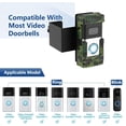 thumbnail image 2 of Anti-Theft Video Ring Doorbell Mount , Left and right doors cna be installed,to-way design for houses, apartments, businesses, No Need to Drill, 2 of 6