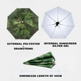 thumbnail image 6 of PBAZIH Head Worn Umbrella Hat for Outdoor Activities, Fishing, Golf, Gardening, UPF 40+ Sun and Rain Protection, Lightweight and Portable, Hands-Free Sunshade and Rainshield, 6 of 9
