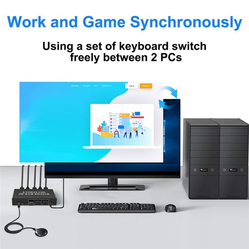 DP KVM Switch 2 Port 8K@30Hz Displayport1.2 Switch 2 in 1 Out with 3 USB2.0 Port for 2 PC Laptop Share Keyboard Mouse