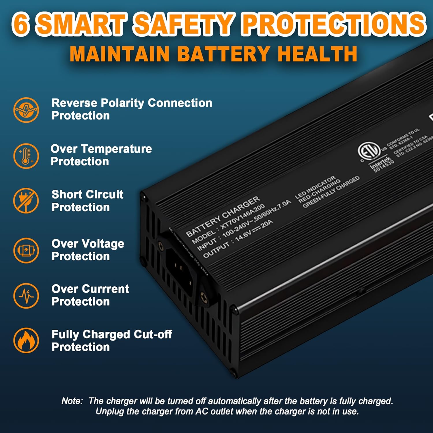 12V 20A LiFePO4 Battery Charger 14.6V Lithium Charger for 12.8V Deep Cycle Lithium Rechargeable Batteries