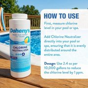 Doheny's Chlorine Neutralizer for Swimming Pools & Spas, Granular Sodium Thiosulfate Reduces High Chlorine, 2.25 lb