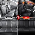 thumbnail image 6 of 2006 for FORD ESCAPE Seat Cover, Black Car Seat Covers, PU Leather 5 Piece Full Set With a Headrest and Lumbar Support Suitable for All Seasons, Upgrade the Car's Interior, 6 of 8