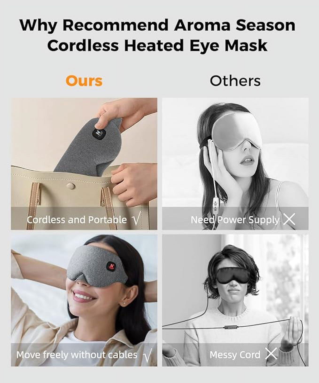 Aroma Season Heated Eye Mask, Warm Compress for Eyes, Cordless and Washable Design, Styes, Blepharitis, Chalazion, Gift for Men Women