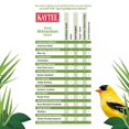 thumbnail image 4 of Alimento para aves silvestres Kaytee Mezcla para migración primaveral 3,5 kg, 4 of 8