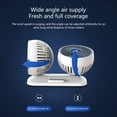 thumbnail image 5 of XGFHYJEH Car Fan, Fan for Car, Portable Fan for Car, Car Fan for Dashboard, Usb Fan for Car, Car Fans that Blow Cold Air, Car Fans for Cooling inside a Car, 5 of 5
