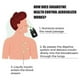 thumbnail image 5 of 1-3PCS SugarSync Health Control Aerosolizer, Sugarsync Health Control Sprayer, 5 of 5