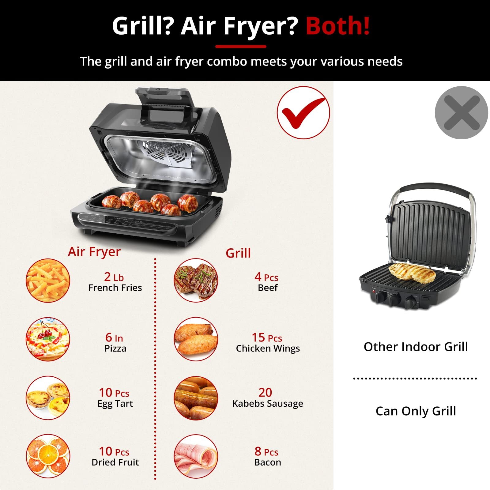 Entcook 7-in-1 Smokeless Indoor Grill Air Fryer Combo, 1750W 4-Quart Electric Air Grill with Visible Window
