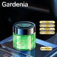 thumbnail image 1 of Xihbxyly Bálsamo Aromático para Coche, Eliminación de Olores Duradera, Extracto de Planta Sky Flowing Sand, Purificación Natural, Aroma Fresco, Refresca El Interior Del Coche, Ajuste Universal, Juego, 1 of 2