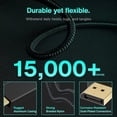 thumbnail image 4 of 8K DisplayPort Cable 1.4 VESA Certified DP Cord (8K@60Hz, 4K@144Hz, 2K@240Hz), 32.4Gbps Display Port Cable for Gaming Monitor, Graphic, PC, HDR/HDCP 2.2/FreeSync/G-Sync Braided,3.3FT, 4 of 8