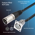 thumbnail image 4 of Cable De Paso XLR, Adaptador De Montaje En Panel Hembra XLR De 3 Pines, Para Micrófonos, Luces De Escenario, Mezcladores, Amplificadores, Monitores De Estudio, Altavoces, 4 of 7