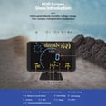 thumbnail image 3 of head display,Display With Over Inch Lcd Display With Over Alarm Lcd Display Over Alarm All 4.7 Inch Lcd Display Display Alarm All 5-24v Head Display All 5-24v Vehicle Dsfen Rusuo Huiop, 3 of 6