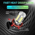 thumbnail image 4 of 2pcs P13W Super Bright LED Auto Front Fog Lamp Car Daytime Running Light DRL Driving Bulb For MAZDA CX-5 PEUGEOT 508 Bulbs, 4 of 4