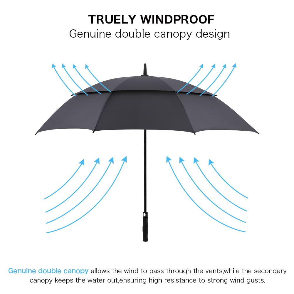 strong umbrella wind resistant
