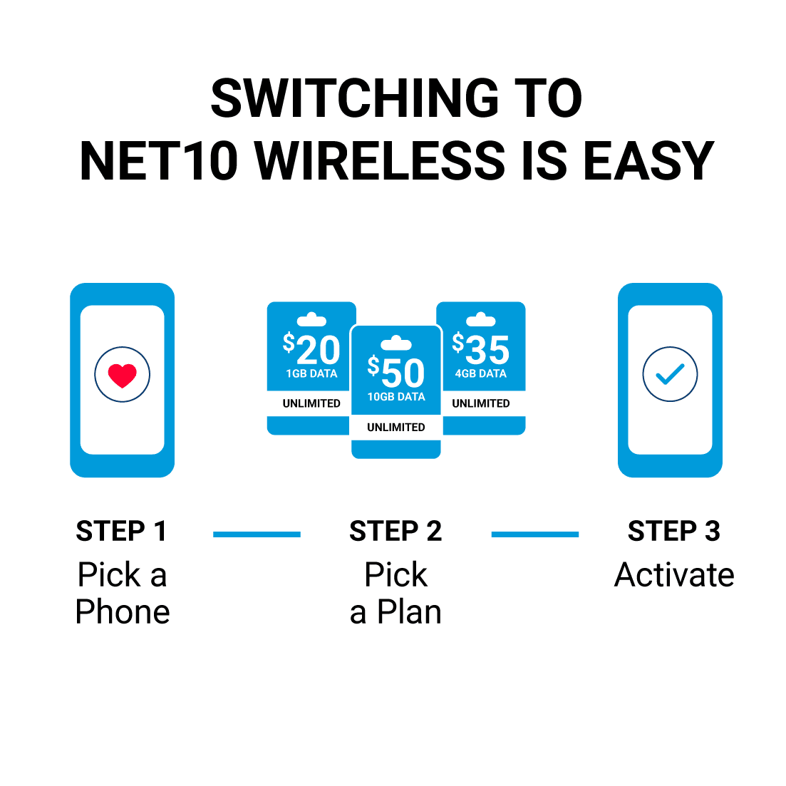 net10 samsung galaxy j3 orbit 4g lte