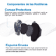 thumbnail image 3 of Rodilleras Industriales General Electric Gel Uso Rudo, 3 of 4
