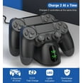 thumbnail image 2 of PS4 Controller Charger Charging Station for Playstation 4, PS4 Charger Dock Wireless Remote Charger Compatible with Dualshock 4 Controller, Stable PS4, 2 of 6